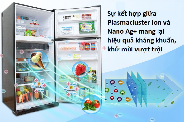 Bộ khử mùi phân tử bạc Nano Ag+ kết hợp Plasmacluster Ion ngăn chặn vi khuẩn và mùi hôi bên trong tủ lạnh Bộ khử mùi phân tử bạc Nano Ag+ kết hợp Plasmacluster Ion ngăn chặn vi khuẩn và mùi hôi bên trong tủ lạnh