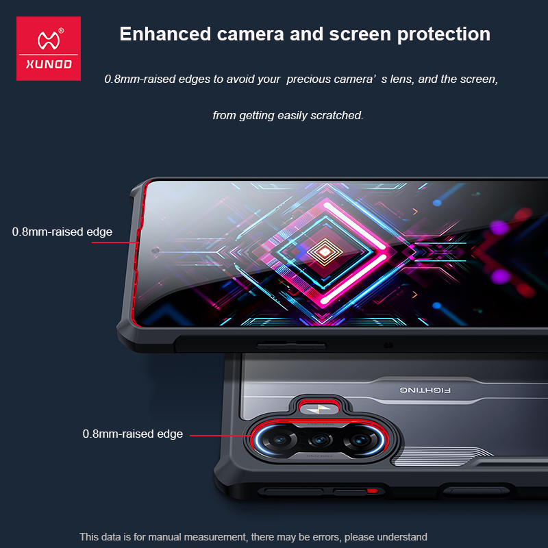 Ốp lưng dành cho Redmi K40 Gaming trong suốt chống sốc XUNDD, chống va đập, bảo vệ camera, siêu bền bỉ - Hàng nhập khẩu