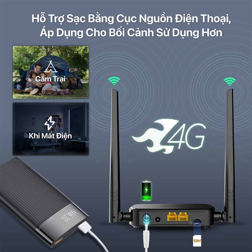 Bộ Phát WiFi Tenda 4G05 Chuẩn N - Tốc Độ 300Mbps, Dùng Sim 4G/3G, Dùng Cho Ôto Và Nơi Không Có Internet - HÀNG CHÍNH HÃNG