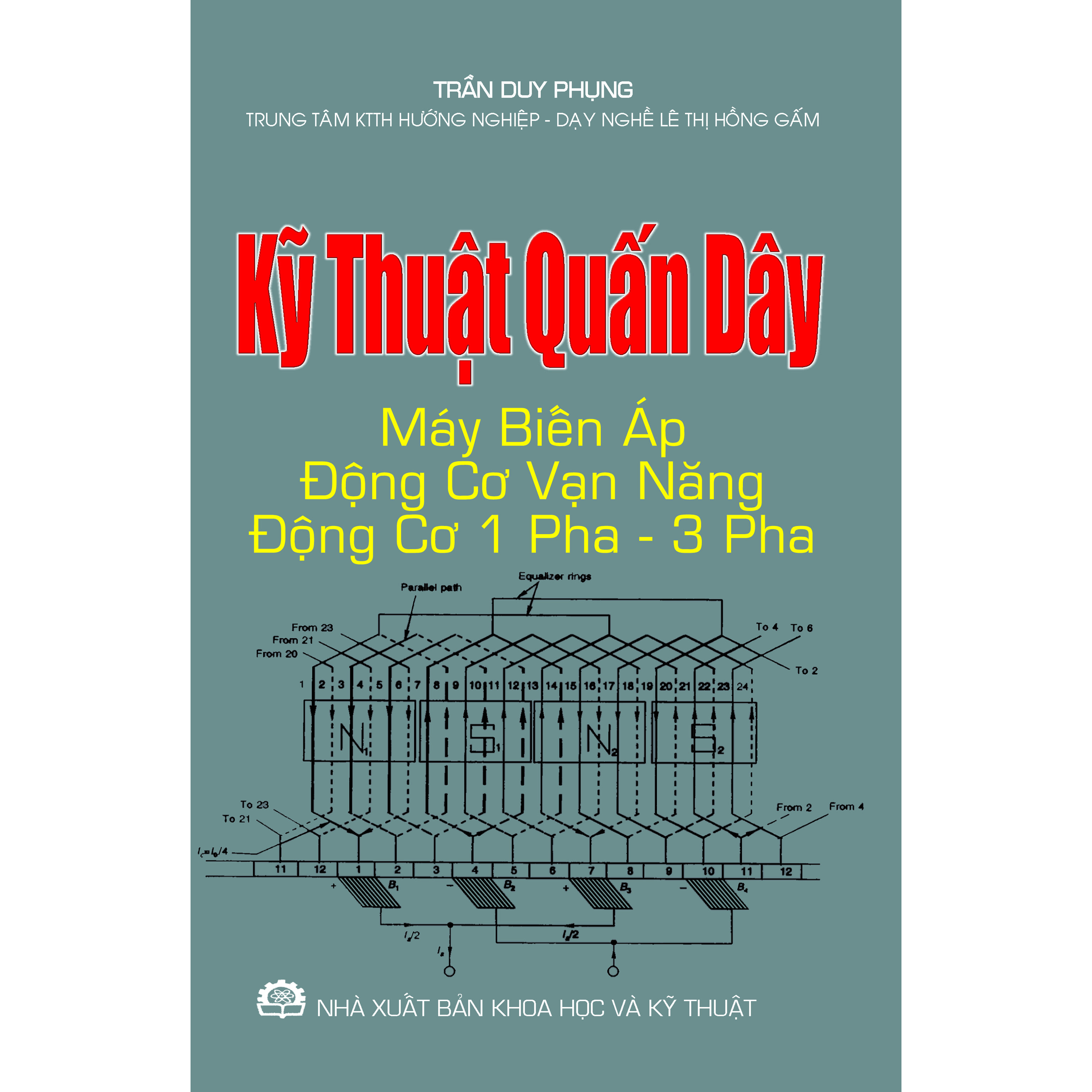 Kỹ Thuật Quấn Dây