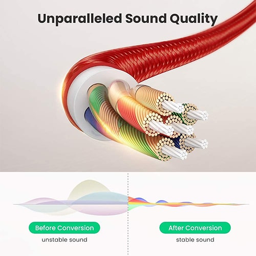 Cổng chuyển đổi Ugreen USB-C to 3.5mm Audio Cable AV161 70859 - Hàng chính hãng