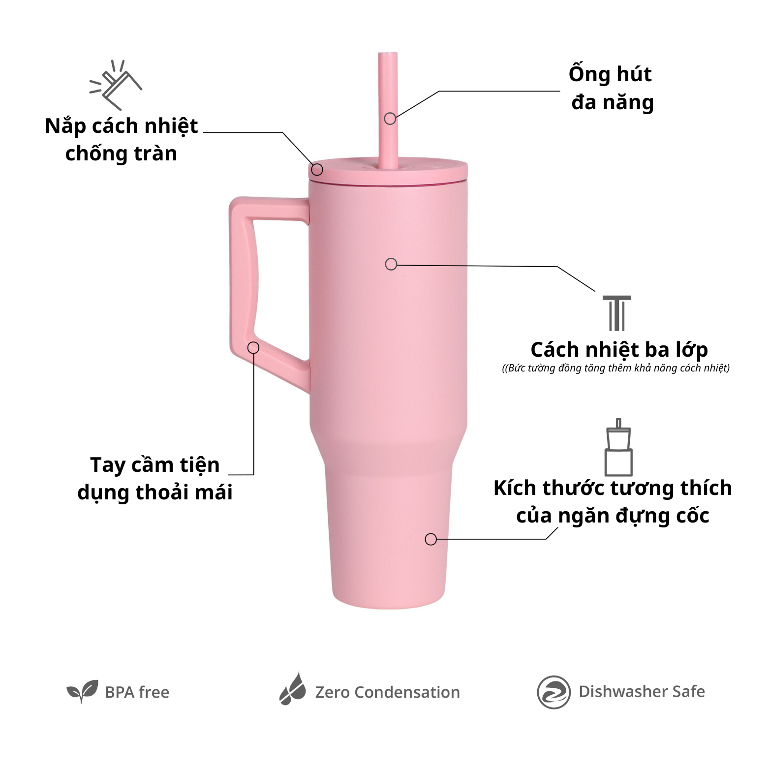 Ly giữ nhiệt Commuter Elemental 1180ml màu hồng thép không gỉ có tay cầm combo ống hút trân châu