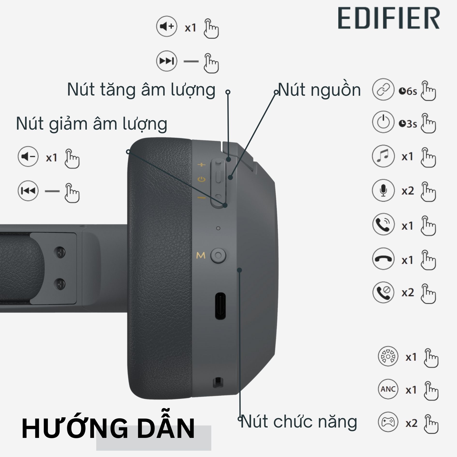 Tai nghe EDIFIER W820NB PLUS Bluetooth 5.0 | Chụp tai Chống ồn chủ động | Âm thanh chất lượng cao Hires | Chơi game - Hàng chính hãng