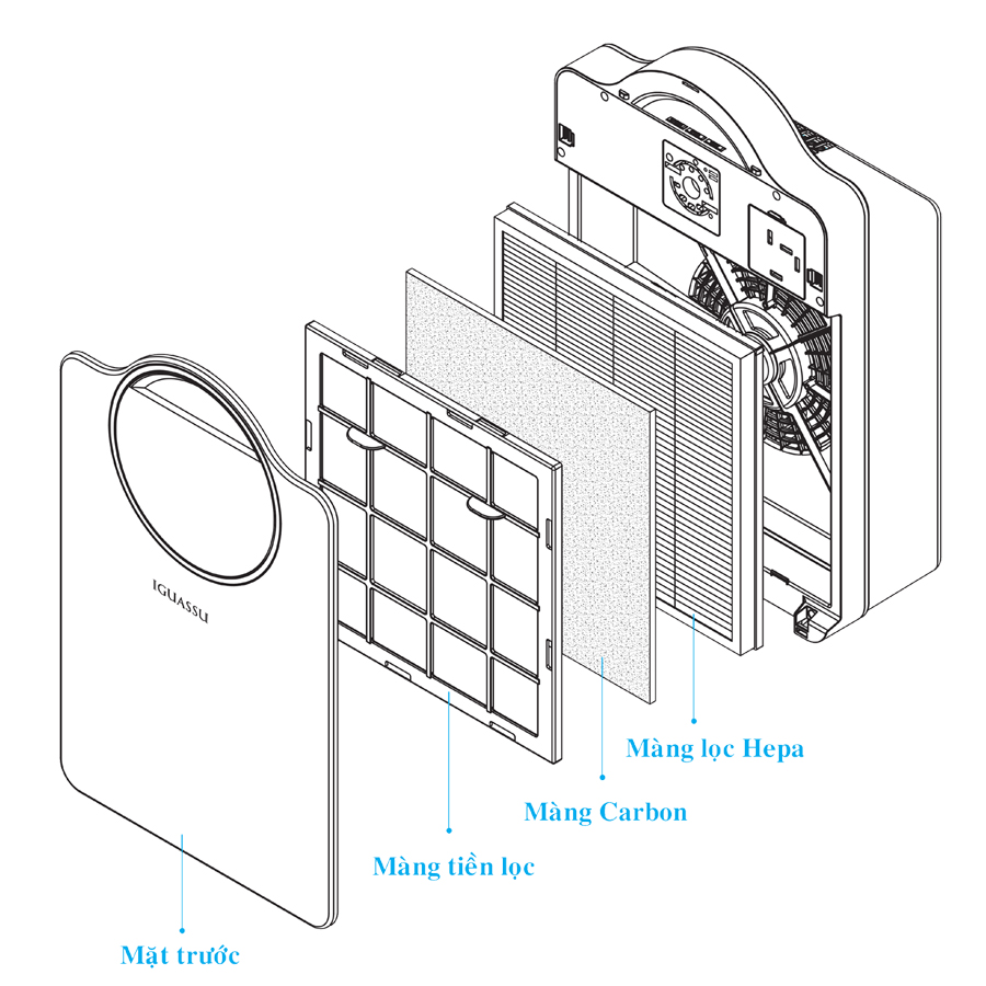 Máy Lọc Không Khí ChungHo Iguassu A200 GAP-07H2030 (Diện Tích sử dụng 23㎡) - Hàng chính hãng