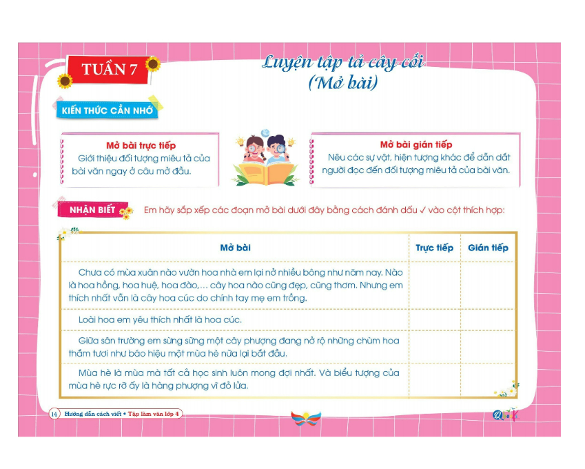 Sách - hướng dẫn cách viết tập làm văn 4