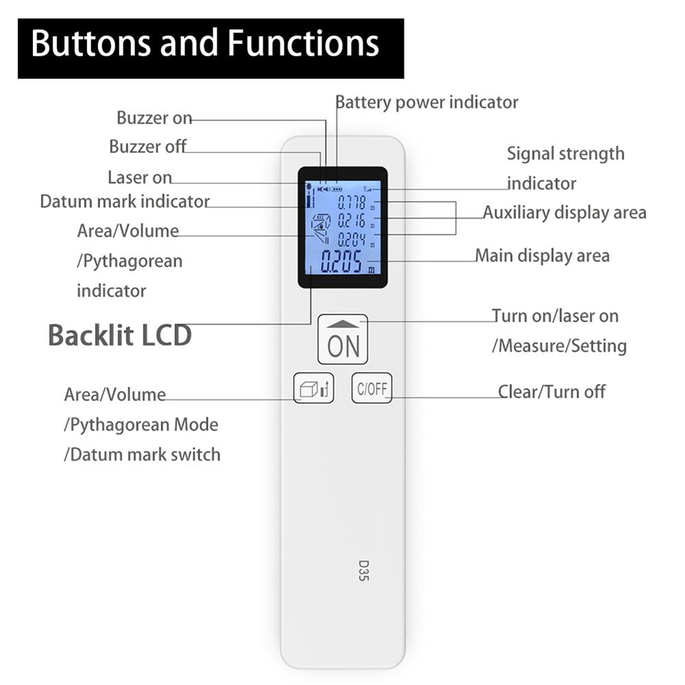 35m Laser Measure LCD Digital Laser Distance Meter Pocket Size Mini Range Finder Distance/ Area/ Volume/ Pythagorean Measuring Tool Unit Change Datum Mark Switch