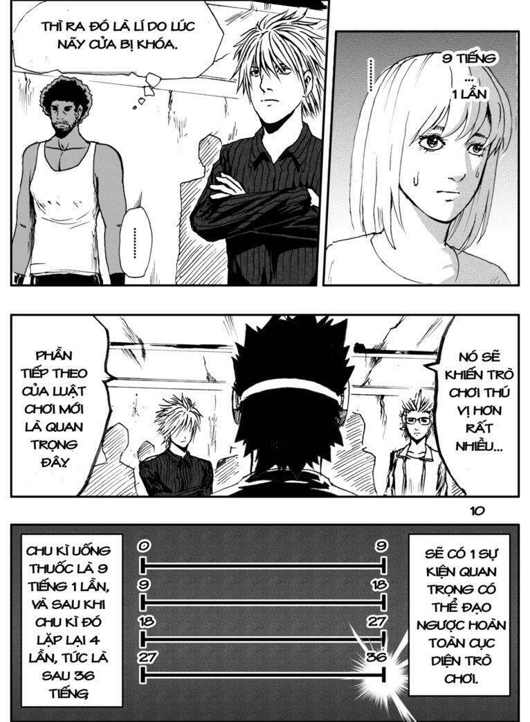 survival game: the antidote chapter 2 11