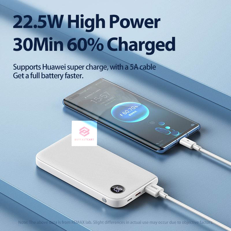 Pin Dự Phòng Sạc Nhanh 22,5W Remax 10000mAh RPP-177 – Hàng Chính Hãng