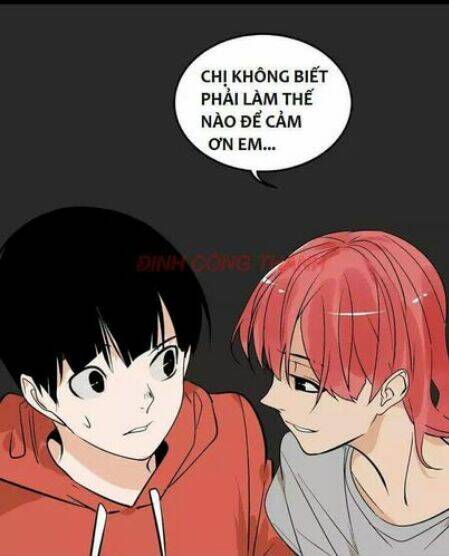 ứng dụng thẩm mỹ 2 chapter 8 21