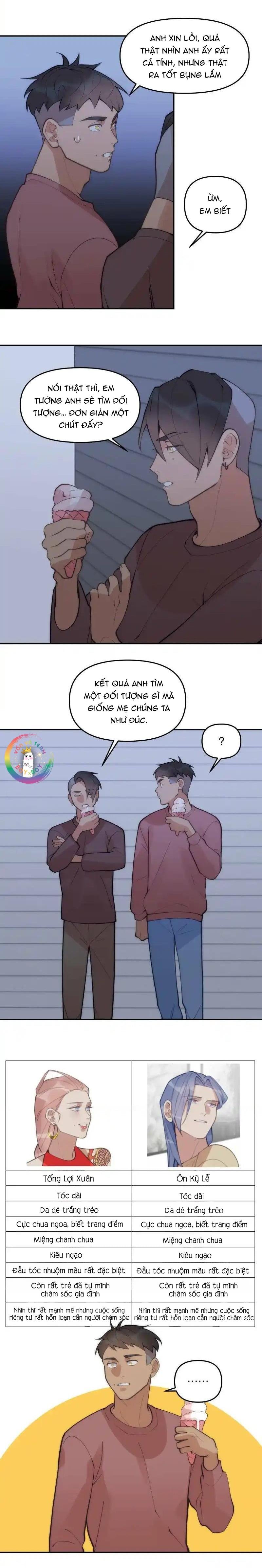 đàn anh “sói ca” cùng phòng của tôi chapter 79 7