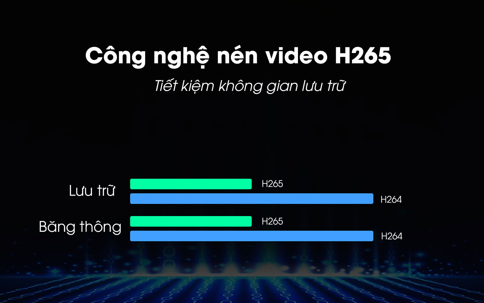 Camera Ezviz ngoài trời C3WN, C3W (2M), C3W Pro (4M) có màu ban đêm - Hàng chính hãng