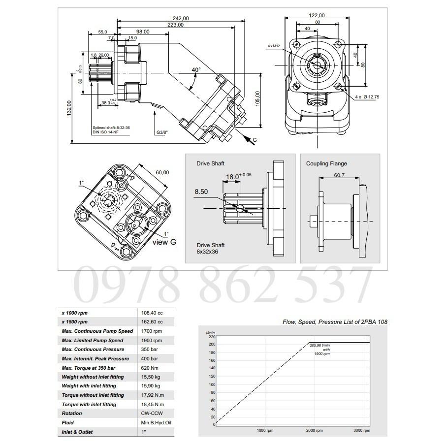 Bơm thuỷ lực piston cong 2PAB-108cc