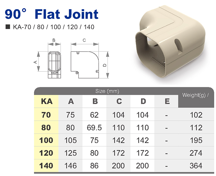 Trunking Nhựa Fineduct Co 90 Độ Ngoài Góc Tường KA-70/80/100/120/140 - Hàng Nhập Khẩu