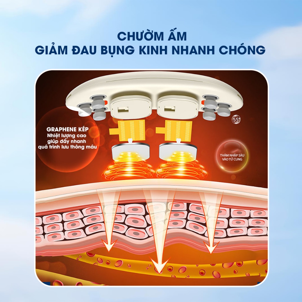 Đai chườm nóng , máy massage giảm đau bụng kinh SOTHING BUMAS BU01, hỗ trợ chống lão hóa da sau sinh- Hàng chính hãng
