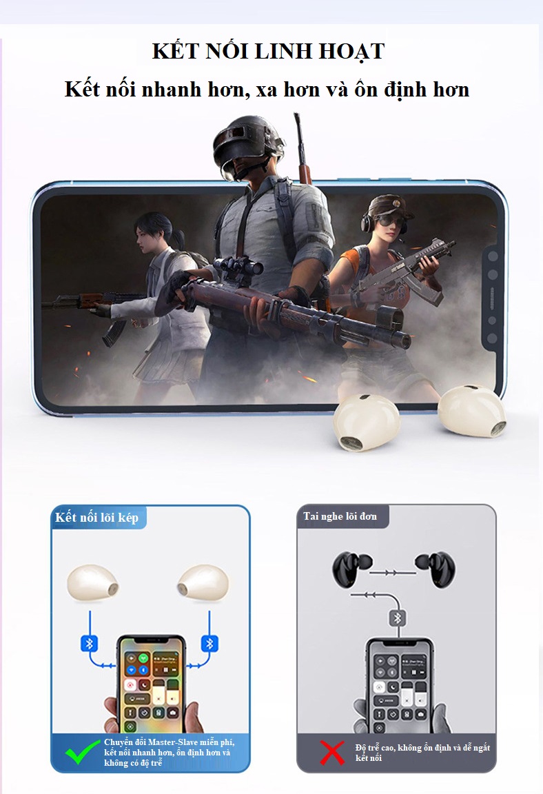 Tai Nghe Nhét Tai Bluetooth 5.2 X-6DS +EDR