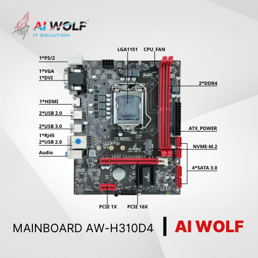 Bo Mạch Chủ Mainboard AIWOLF H310 D4 Socket LGA1151 – Hàng Chính Hãng