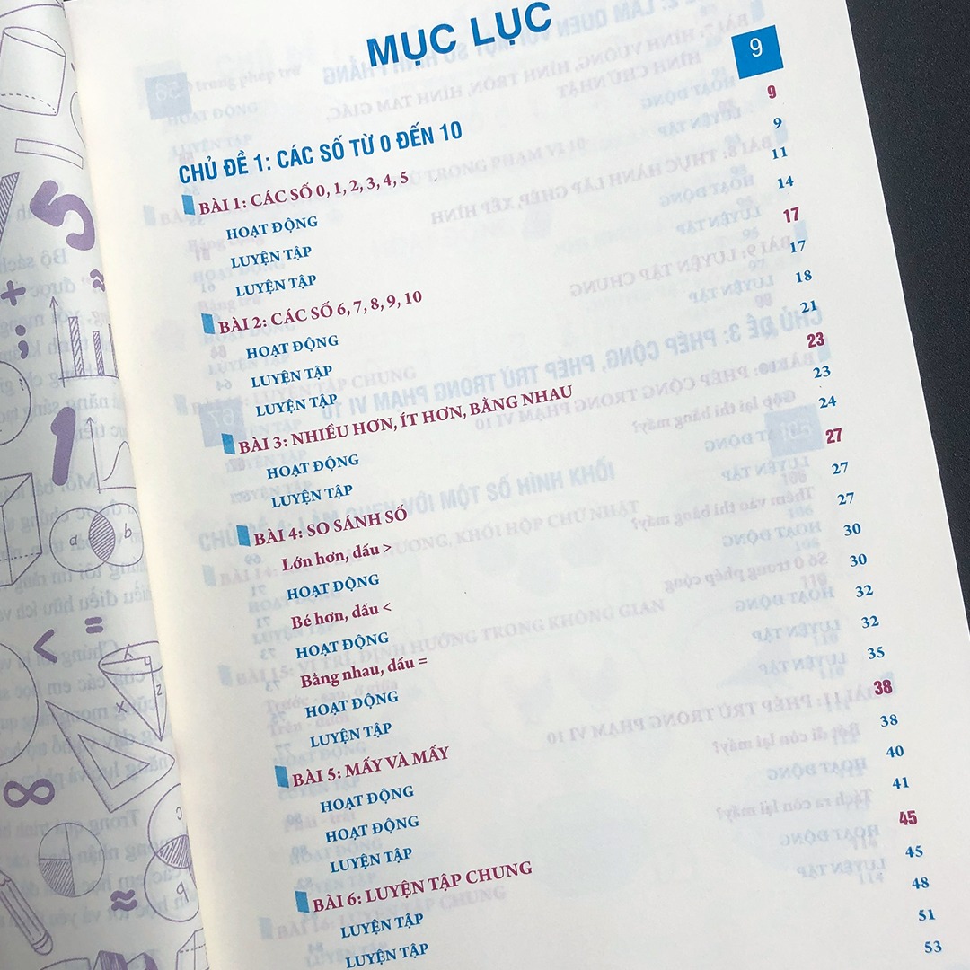 Sách: Giải Bài Tập Toán Lớp 1 - Tập 1 (Biên Soạn Theo Sách Giáo Khoa Kết Nối Tri Thức)