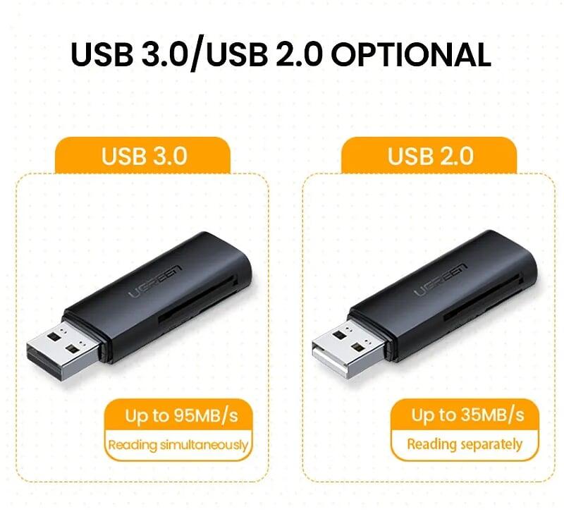 Ugreen UG60721CM264TK Màu Đen Đầu đọc thẻ USB 2.0 hỗ trợ thẻ SD/TF - HÀNG CHÍNH HÃNG