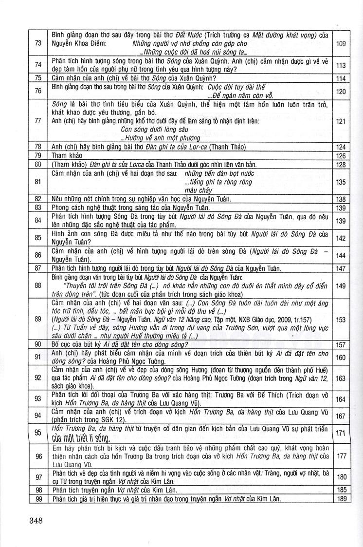 150 Bài Văn Hay 12