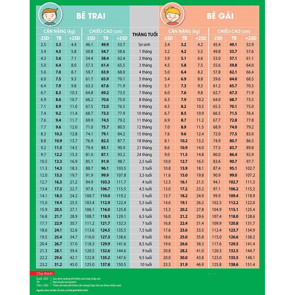 Đầm váy công chúa bé gái cổ đính hạt kèm nơ cài đầu cho bé từ 8kg đến 22kg