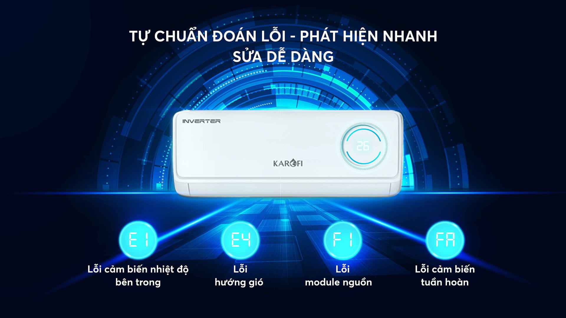 Máy lạnh iventer Karofi I1C09,  9000BTU - Hàng Chính  Hãng - Giao hàng và lắp đặt miễn phí toàn quốc