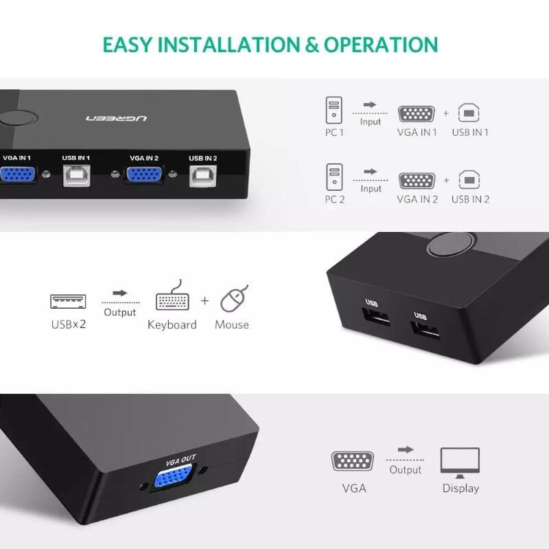 Ugreen UG3035730357TK Màu Đen Bộ chuyển tín hiệu 2 máy tính dùng 1 màn hình KVM - HÀNG CHÍNH HÃNG