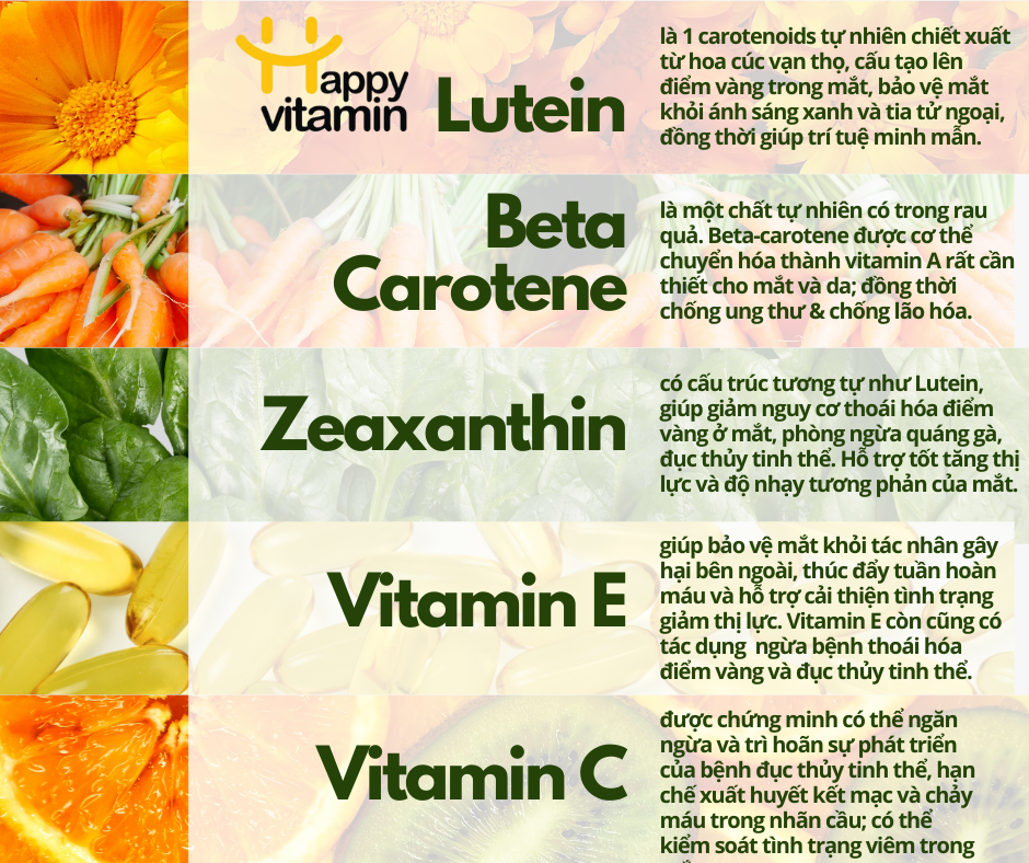 Kẹo Bổ Mắt Happy Vitamin Lutein Eyes Dành Cho Trẻ - Hộp 60 Viên