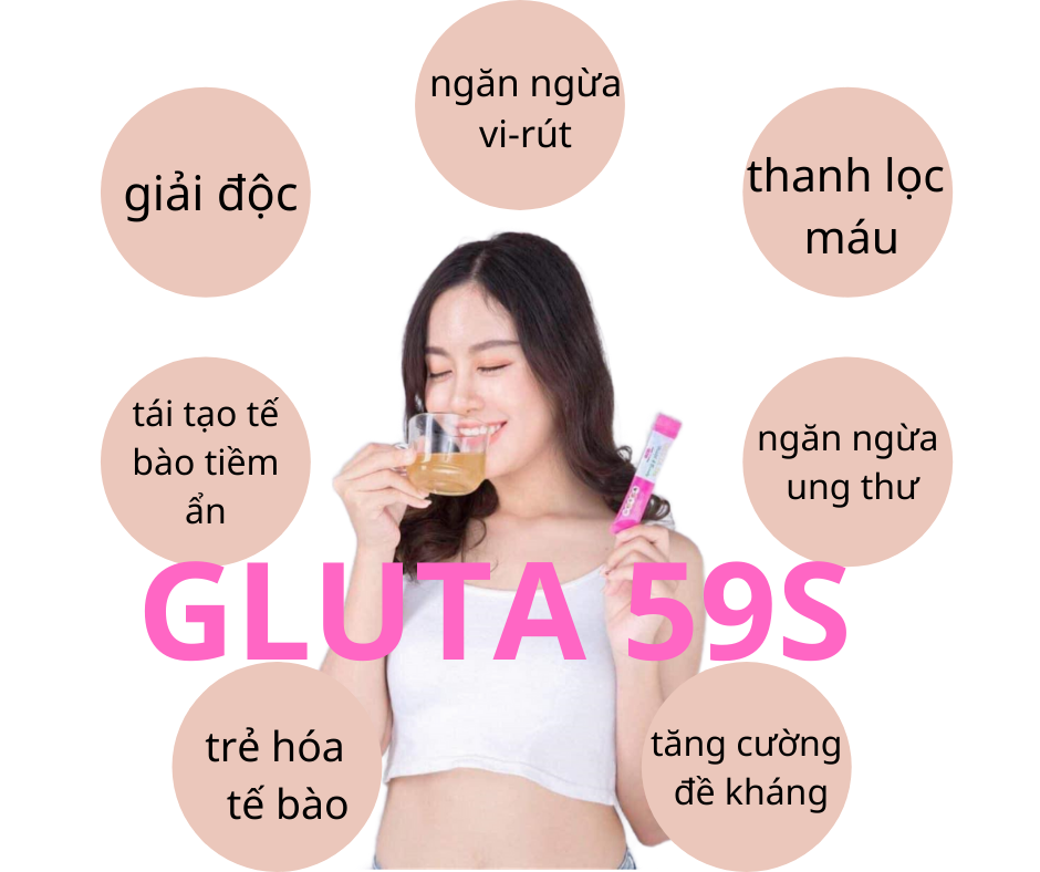 Thức Uống Thải Độc GLUTA 59S