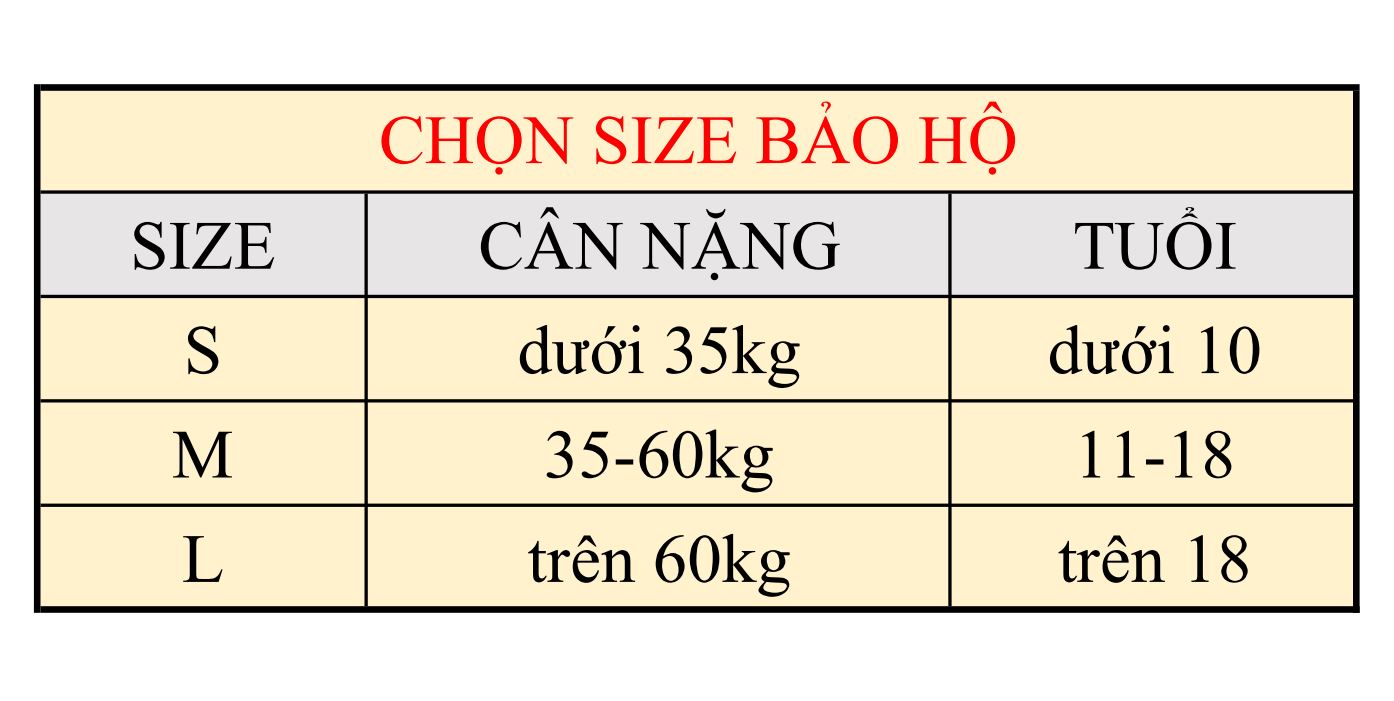 Bảo hộ tay chân cao cấp dùng trượt patin, bảo hộ xe đạp, trượt ván, chơi thể thao gồm 3 món, bảo hộ bàn tay, khuỷu tay và đầu gối chuyên nghiệp đủ size S, M, L cho người lớn và trẻ em cân nặng từ 10 - 100 kg