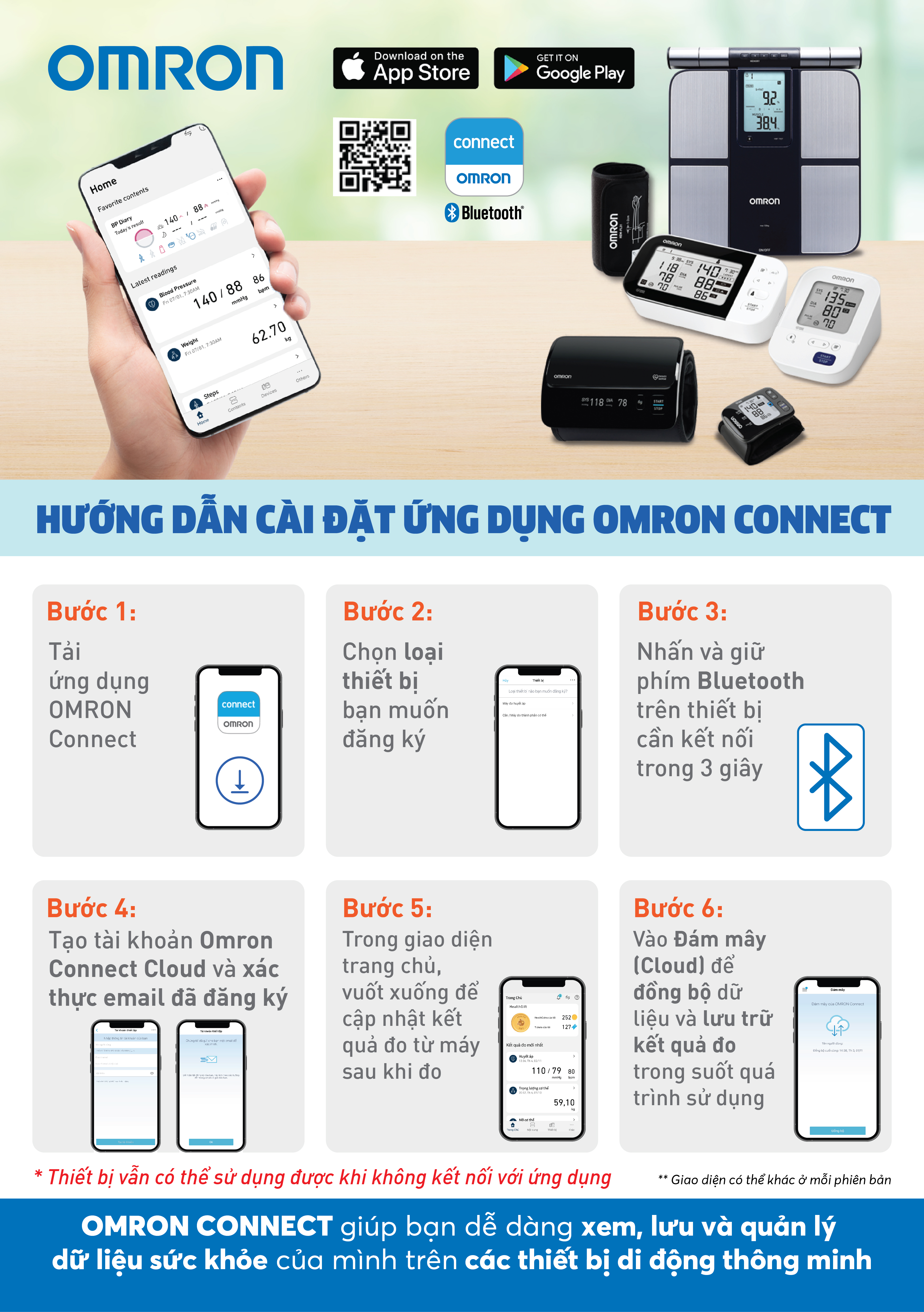 Dòng mới 2023 - Máy Đo Huyết Áp Bluetooth OMRON HEM-7140T1 - Kết nối điện thoại thông minh