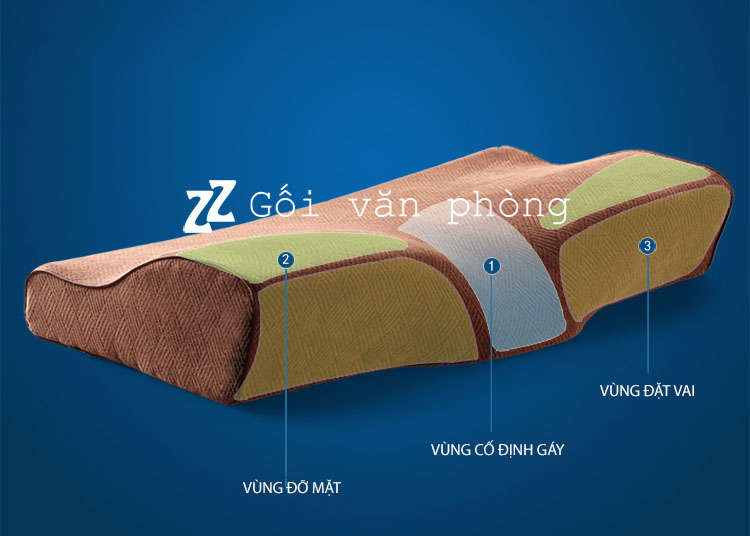 Gối Ngủ Định Hình Thông Minh Cao Su Non Cao Cấp ZURI PILLOW GDH-04 Chống Đau Cổ,Đau Vai Gáy, Chống Ngáy