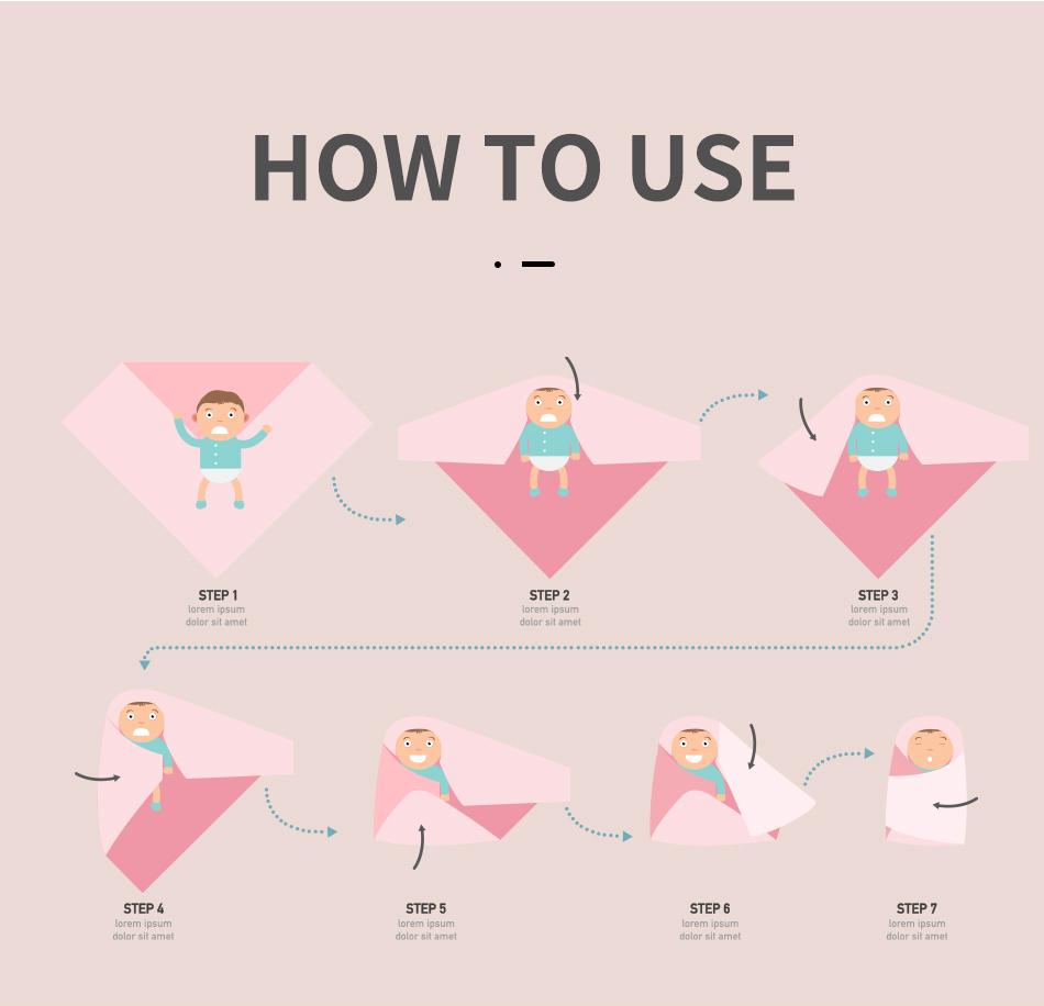 Happyflute Kỹ Thuật Số In Tre Đựng Chăn Màn Quần Áo Sơ Sinh Muslin Đầm Cao Cấp Bọc