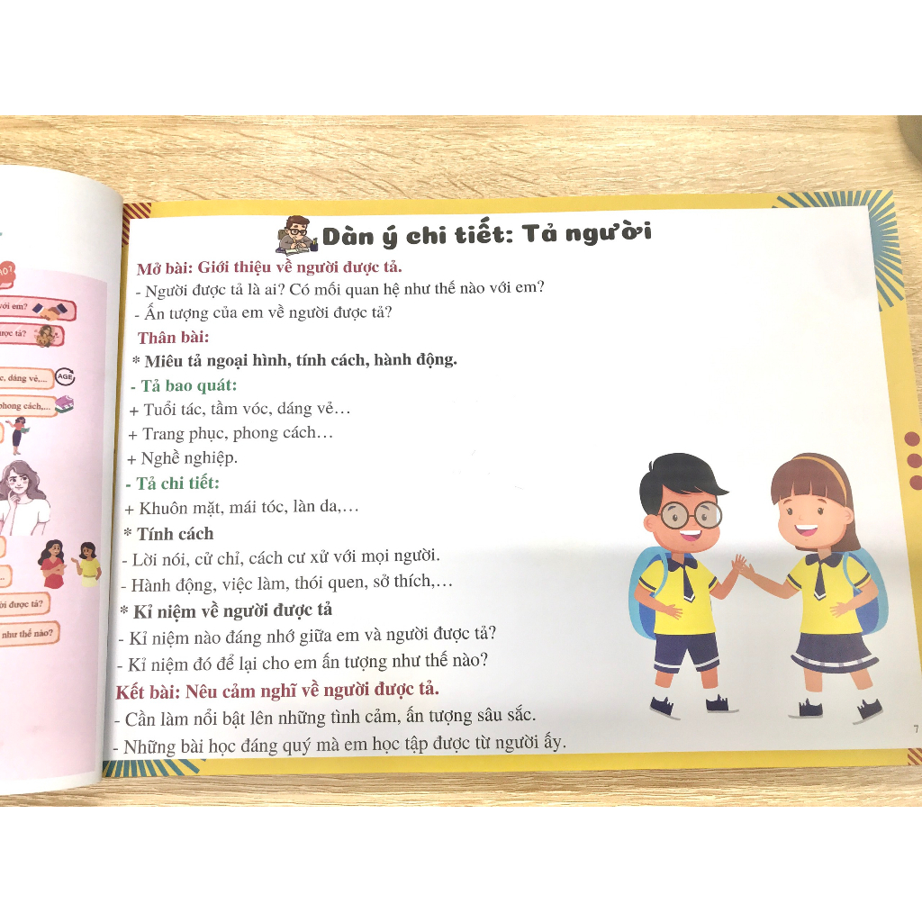 Sách - Viết văn thật là đơn giản sực mạnh của sơ đồ tư duy