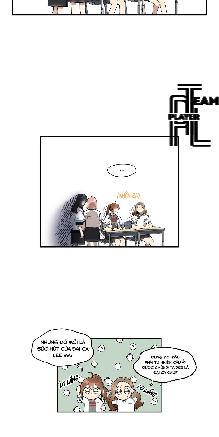 thanh xuân lầm lỡ chapter 20 22