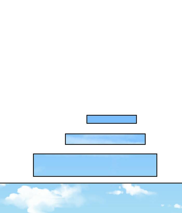 change (jinyuan) ss2 chapter 60.1 1