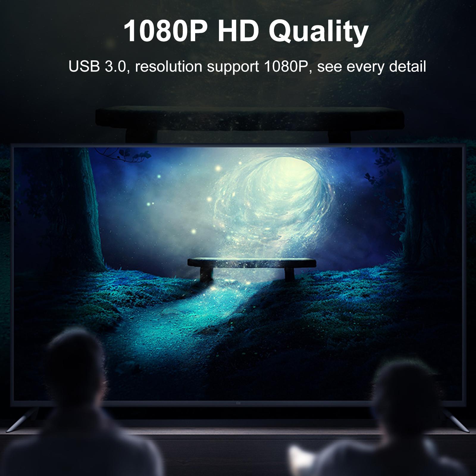 Bộ chuyển đổi cáp video 1080P Mini USB 3.0 sang HD Converter cho PC TV màn hình