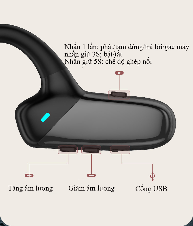 Tai Nghe Bluetooth Nhét ,Tai Không Dây (Dẫn Xương CF808 )