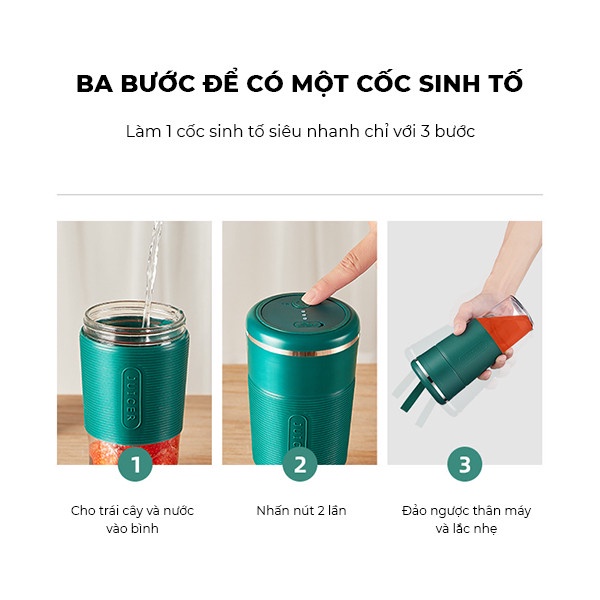 Máy Xay Sinh Tố Cầm Tay Không Dây, Máy Xay Trái Cây Thủy Tinh Sạc Pin Đa Năng Cao Cấp Với 6 Lưỡi Dao Mạnh Mẽ