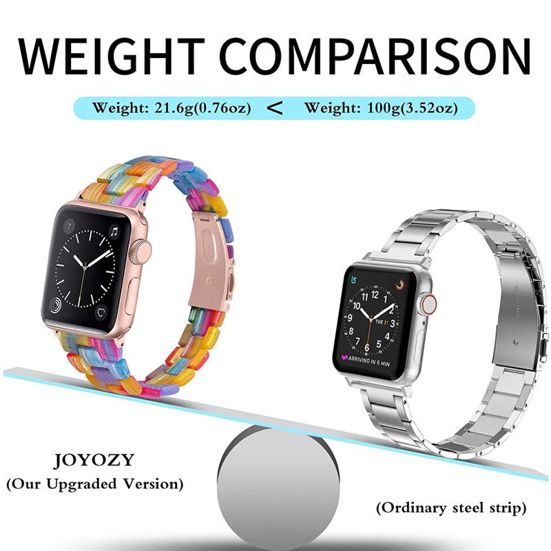 Nhựa Dây Đeo Thanh Mảnh Cho Dây Đồng Hồ 45/44Mm 42Mm 38/40/41 Thông Minh Correa Đeo Tay Dây watchbands Iwatch Series 7 6 5 4 Se Dây Đeo