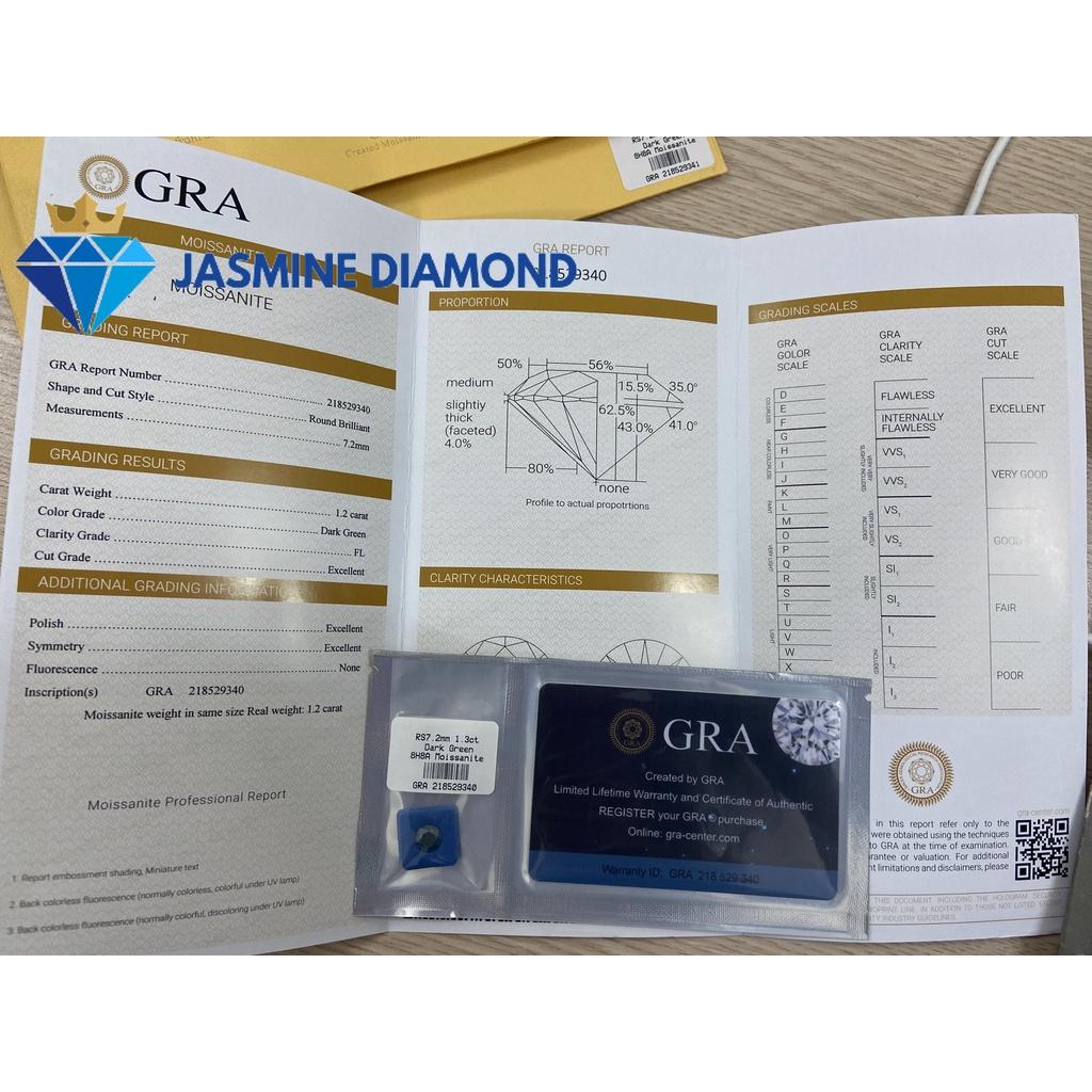 Kim cương nhân tạo Mỹ Moissanite giác cắt tròn màu xanh lá