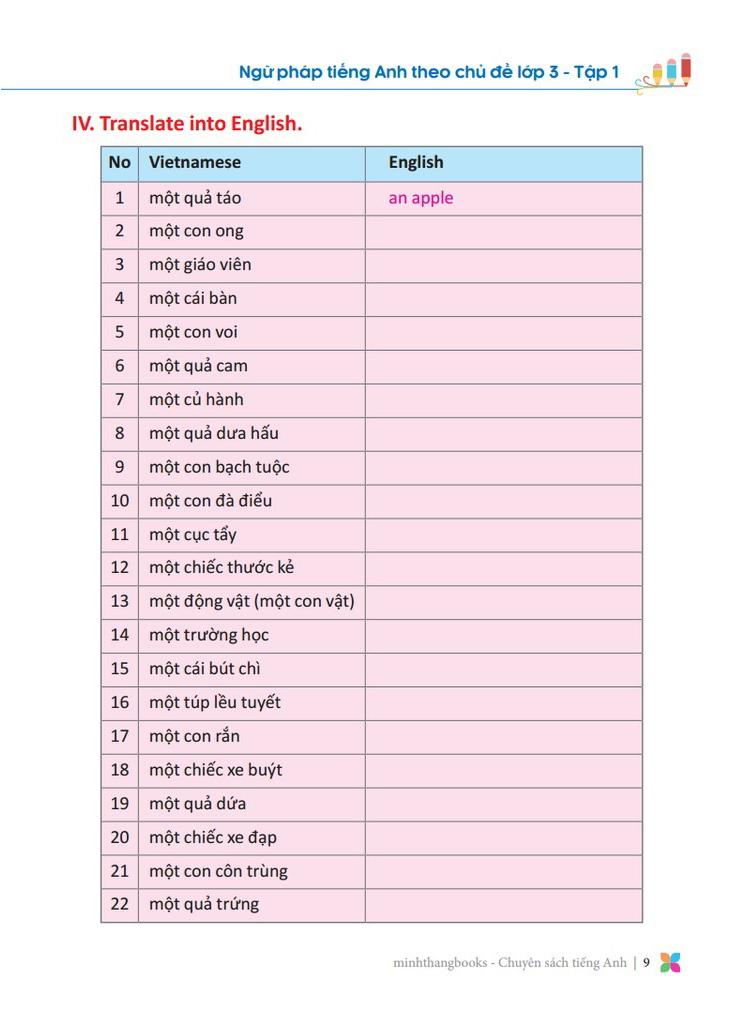 Primary Grammar - Ngữ Pháp Tiếng Anh Theo Chủ Đề Lớp 3 - Tập 1 (Tái Bản 2024)