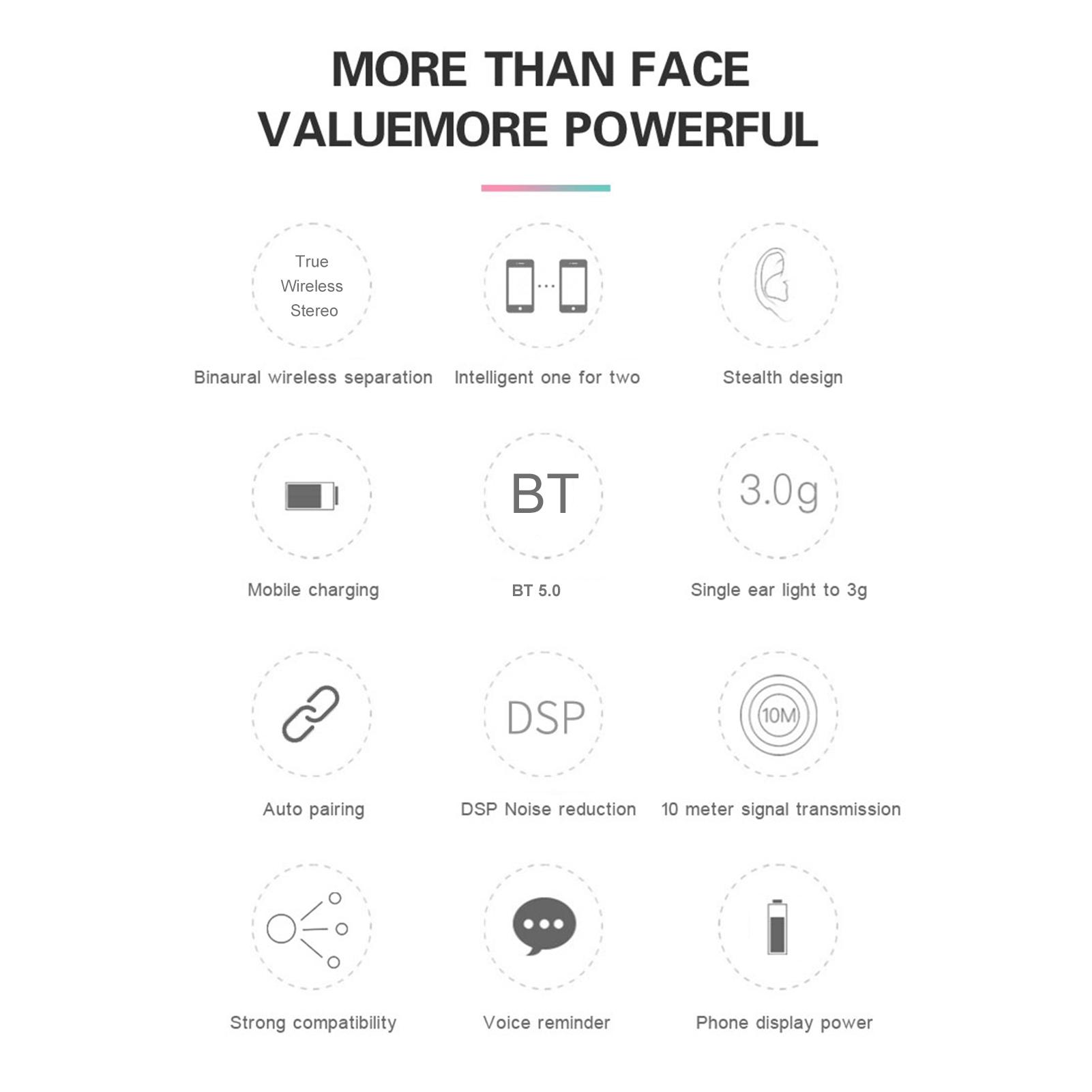 Tai nghe In-Ear BT5.0 True-Wireless thể thao có Mic 280mah Hộp sạc tự động A6S Mini Twins