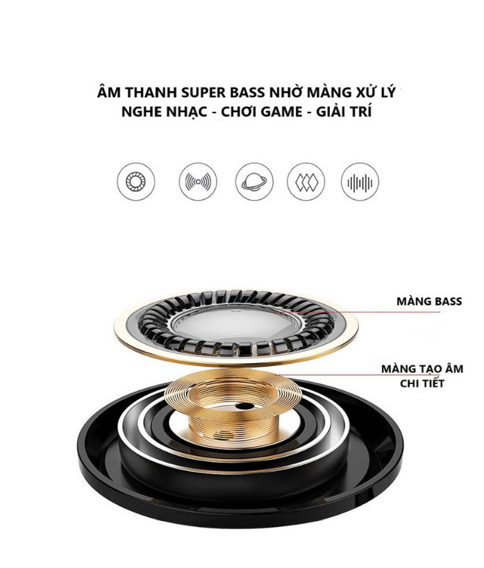 Tai Nghe Nhét Tai Gamming S2000 Pro Super Bass Chống Ồn Cực Tốt, Âm Thanh Khủng, Chơi Game Ngon