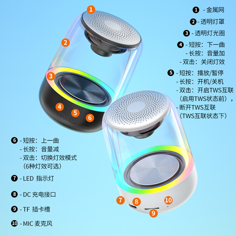 Loa Bluetooth YAYUSI C7 mặt giả kính, có khe cắm thẻ nhớ, chất lượng âm thanh to, Hàng chính hãng ủy quyền Kim Ánh