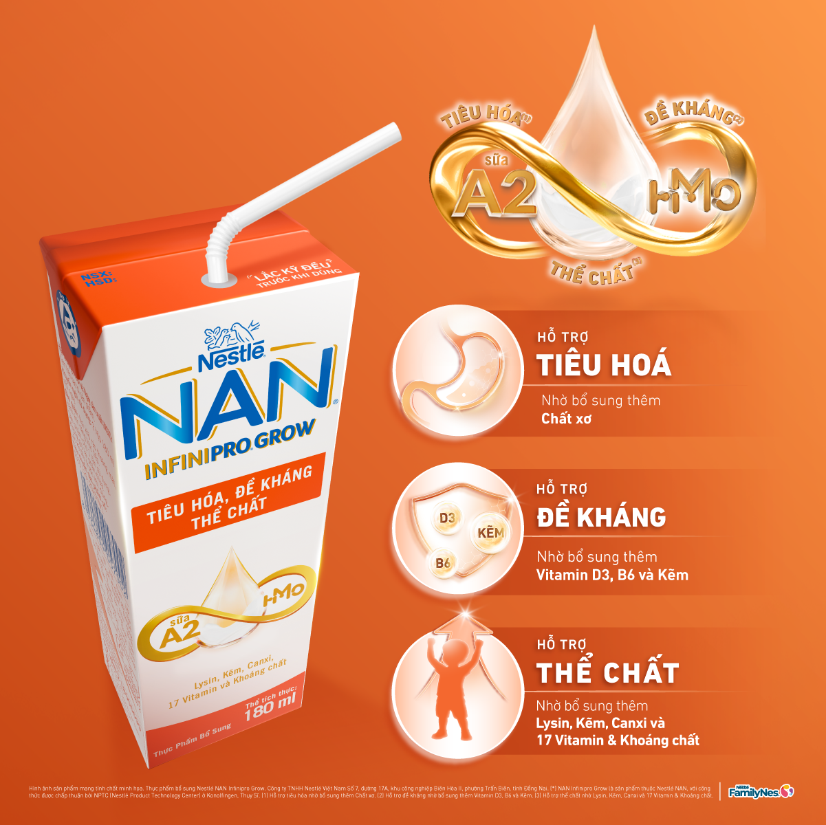 Thùng 24 hộp sữa pha sẵn Nestle NAN INFINIPRO GROW kết hợp A2, HMO hỗ trợ tiêu hóa, đề kháng & phát triển thể chất 180ml