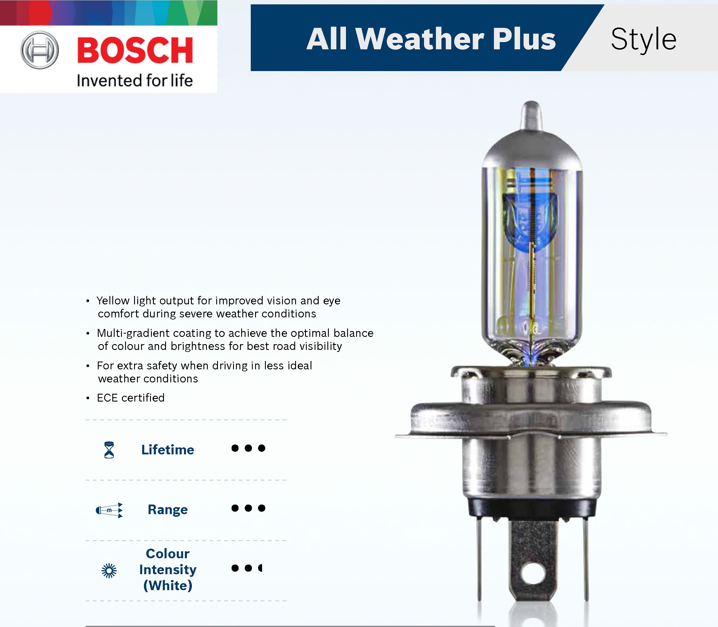 Bóng Đèn Tăng Sáng Bosch H1 12V 55W All Weather 2900K (Hộp 2 bóng)