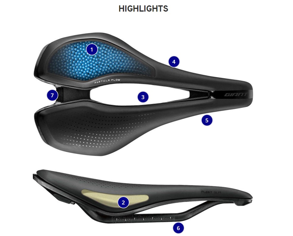 YÊN XE ĐẠP GIANT – FLEET SLR SADDLE