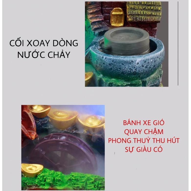 Thác nước phong thuỷ để bàn và đài phun nước,tiểu cảnh hòn non bộ bể cá mini sáng tạo bánh xe phong thuỷ cỡ lớn 36 cm