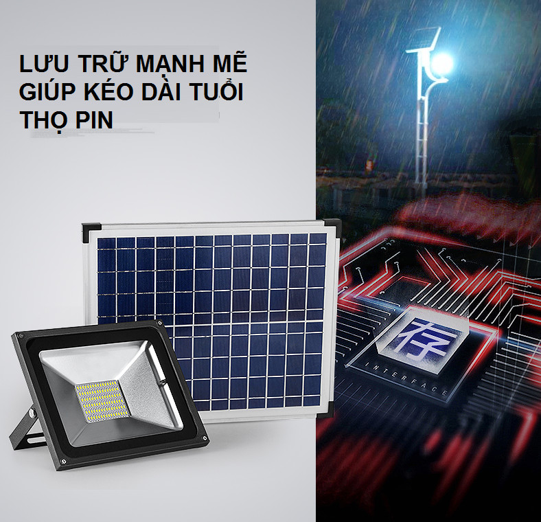 Đèn Led Năng Lượng Mặt Trời Chiếu Sáng Ngoài Trời IP65 20W AZONE