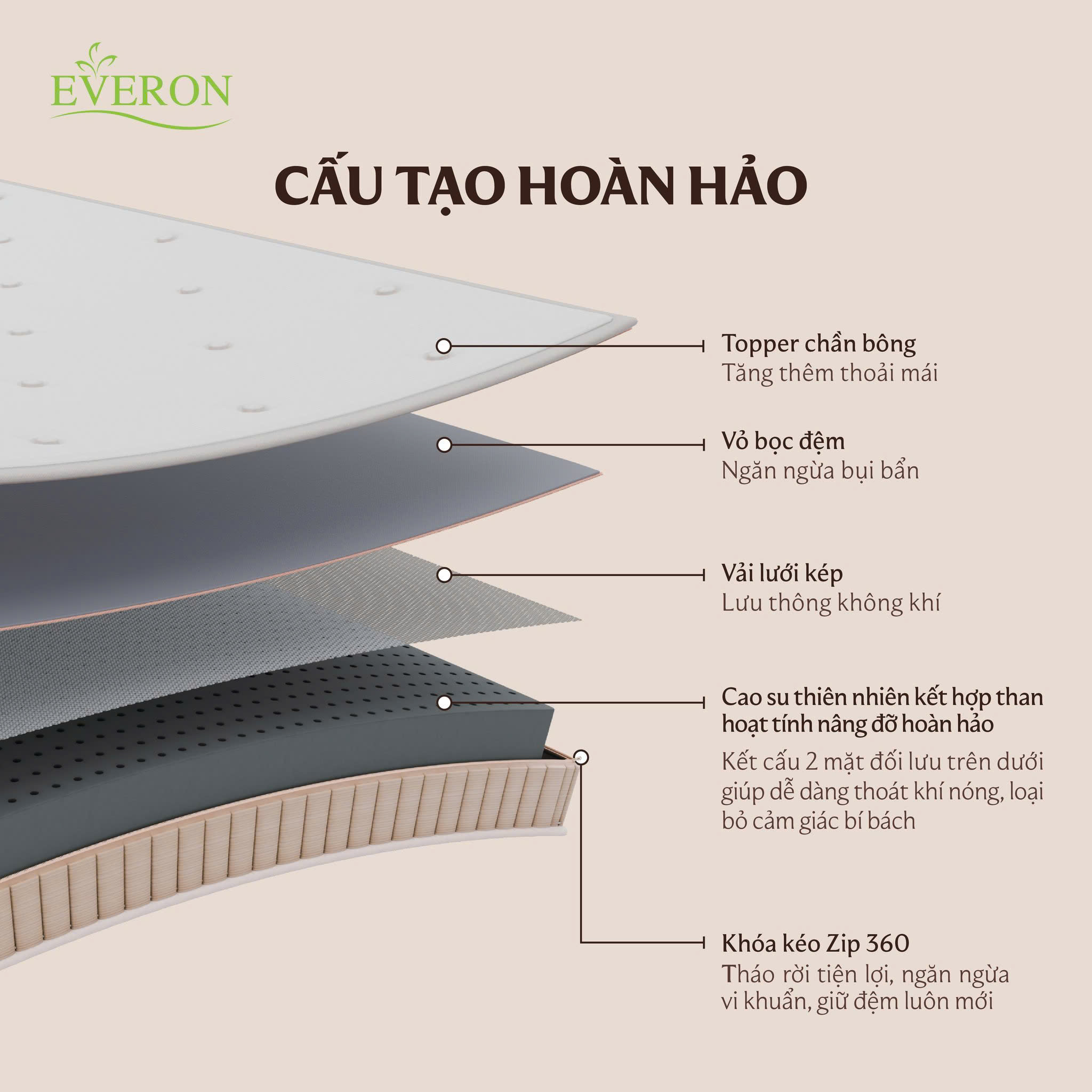 Nệm cao su Natural Charcoal Latex Plus, chính Hãng  Êm Ái , Bảo hành 15 năm